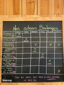 tableau-boulanger.webp